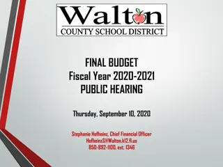 Significant Changes in School District 2020-2021 Final Budget Analysis