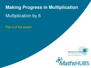 Inspiring Learning in Multiplication: Connecting Tables, Combining Operations, and Finding Unknowns