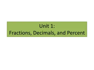 Understanding Fractions, Decimals, and Percent Conversions