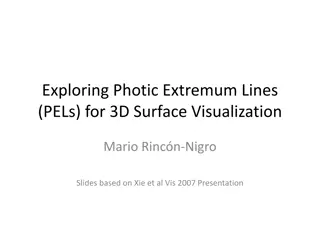Exploring Photonic Extremum Lines for 3D Surface Visualization