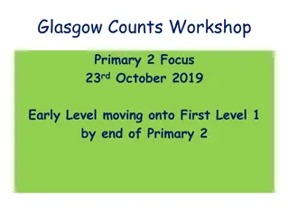Glasgow Counts Workshop: Supporting Math Learning for Primary Students