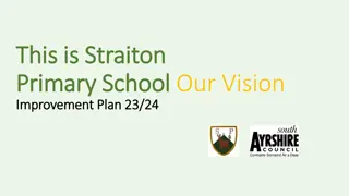 Straiton Primary School Vision Improvement Plan 23/24 and Wellbeing Initiatives