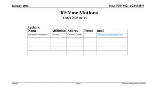 IEEE 802.11-24/1925r3 January 2025 Motion Details