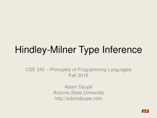 Understanding Type Systems and Polymorphism in Programming Languages