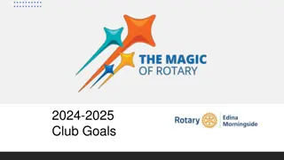 Enhancing Club Goals for 2024-2025 through Strategic Planning