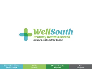 Fracture Liaison Services and Long-Term Care Plan Overview