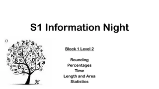 Mastering Mathematics: Rounding, Percentages, Time, Length, and Area