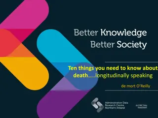 Insights on Death: A Longitudinal Examination