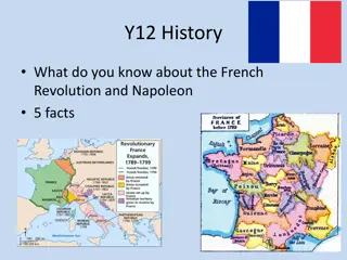 Insights on the French Revolution and Napoleon: Key Events and Players
