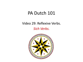 Learn Reflexive Verbs in PA Dutch: Video Lessons & Practice Exercises