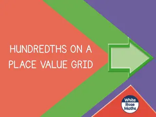 Understanding Decimals: Converting Tenths and Hundredths