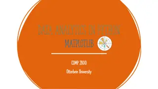 Data Analytics in Python and Data Visualization TED Talks