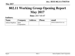 IEEE 802.11-17 Working Group Opening Report May 2017