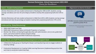 Denman Elementary School Improvement 2022-2023 Focus for Excellence Goals