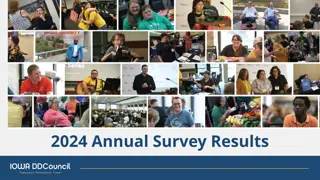 2024 Annual Survey Results: Empowering Advocates in Iowa
