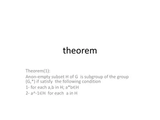 Group Theory Theorems and Definitions