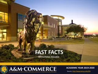Texas A&M University-Commerce Academic Year 2019-2020 Fast Facts