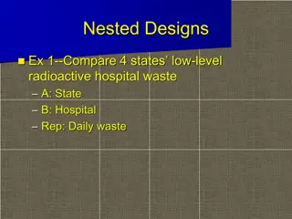 Understanding Nested Designs in Experimental Studies
