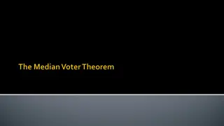 Voter Behavior in Single-Peaked Preferences and Two-Party Elections