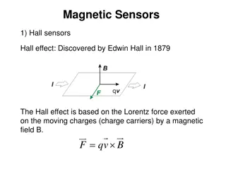 Understanding Hall Effect and Integrated Hall Sensors for Magnetic Field Measurement