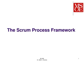 Understanding the Scrum Process Framework with Dr. Mark L. Hornick