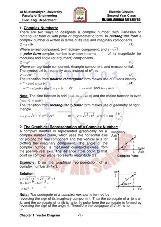 Understanding Complex Numbers: Cartesian and Polar Forms Explained
​
