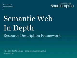 Understanding Semantic Web Resource Description Framework
