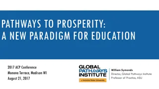 Pathways to Prosperity: Transforming Education Paradigms for Success