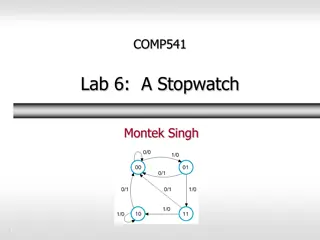 Understanding Button Debouncing and Finite State Machines in FPGA Development
