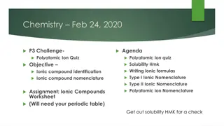 Understanding Ionic Compound Nomenclature and Writing Formulas