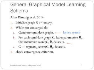 Graphical Model Learning Schema and Bayesian Networks in Relational Data