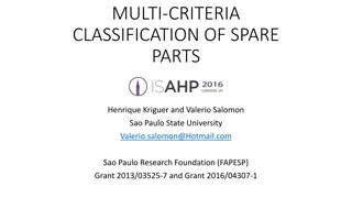 Improving Spare Parts Classification Using Multi-Criteria Approach