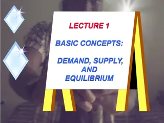 Understanding Demand, Supply, and Equilibrium in Economics