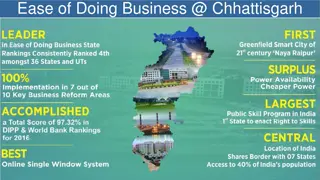 Boosting Business in Chhattisgarh: Overview and Progress