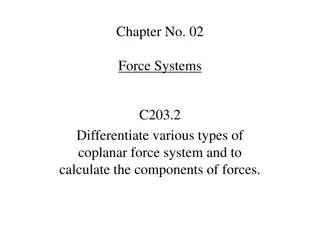 Differentiating Coplanar Force Systems and Calculating Force Components