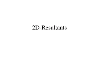 Understanding 2D Resultants and Force Systems
