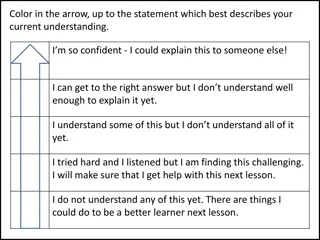 Understanding and Learning Progress Reflection
