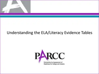 ELA Literacy Evidence Tables - Understanding PARCC Assessments