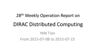 Weekly Operation Report on DIRAC Distributed Computing