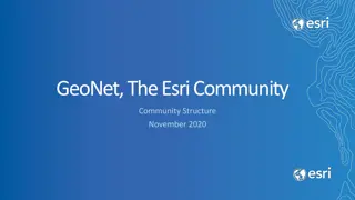 Exploring the Diverse Communities of GeoNet in November 2020