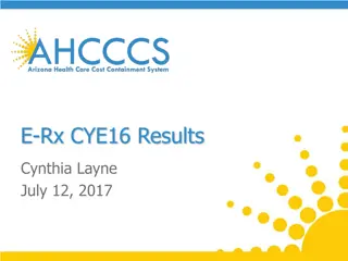 Arizona Health Care Performance Report