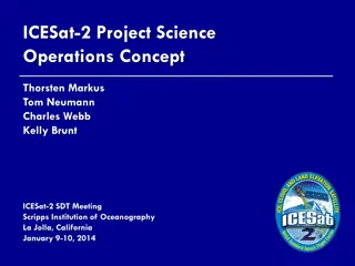ICESat-2 Science Operations Concept and Targeting Priorities