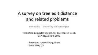 Understanding Tree Edit Distance in Labeled Trees