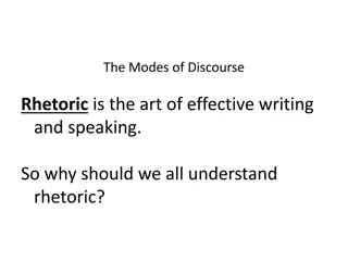 Understanding Rhetoric and Modes of Discourse in Effective Communication