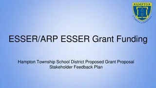 Hampton Township School District ARP ESSER Grant Funding Proposal