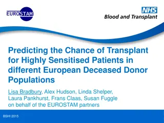Predicting Chance of Transplant in Highly Sensitised Patients