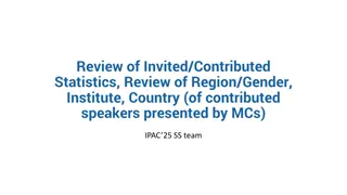 Insights into IPAC25 SS Team Contributions