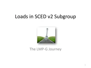 Understanding LMP-G in Real-Time Energy Market
