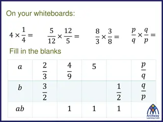 Math Concepts Explained Through Fractions and Reciprocals