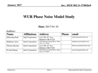 January 2017 IEEE 802.11-17/0026r0 WUR Phase Noise Model Study